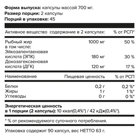 Омега 3, капсула 700 мг, 90 капсул - aTech nutrition - магазин ...