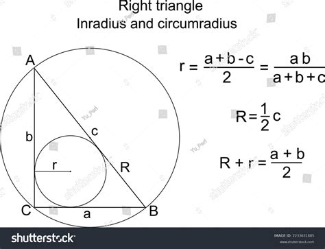 769 Hypotenuse Triangle Images, Stock Photos & Vectors | Shutterstock
