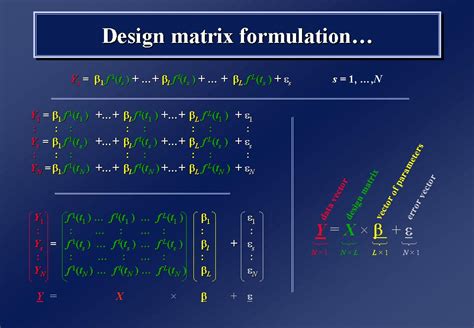 SPM Short Course Slide 11