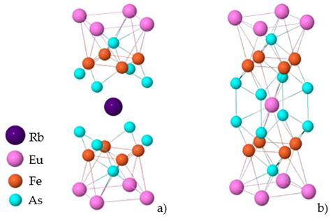 Nanomaterials Free Full Text Synthesis And Hrtem Investigation Of