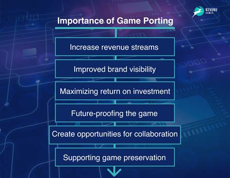 Porting Games Bridging Platforms For Wider Gaming Reach