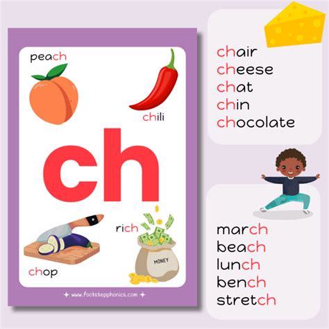 teach  consonant digraph ch footstep phonics
