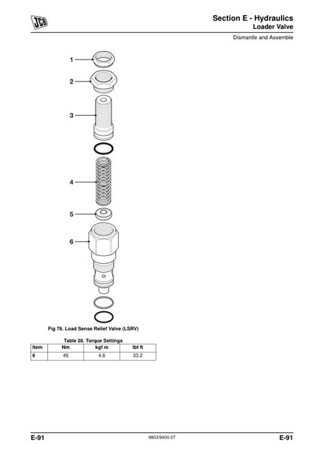 Service Manual JCB Midi CX Backhoe Loader