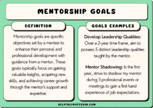 Goals For Mentorship