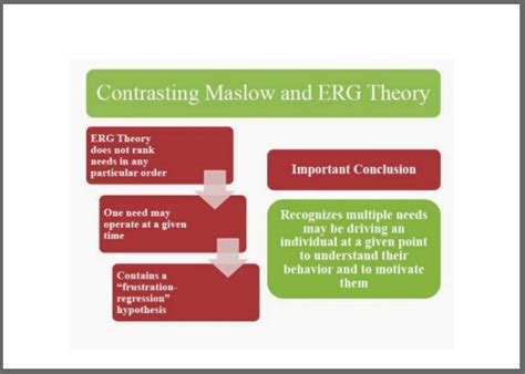 erg theory differences   improvements   maslow theory