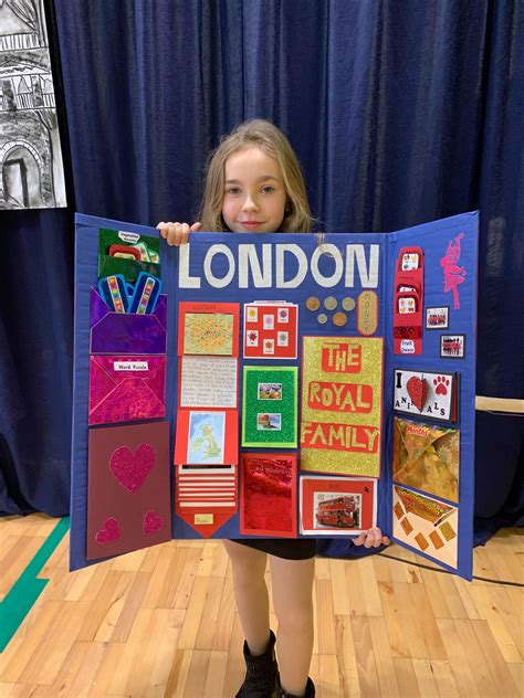 Gminny Konkurs Wiedzy o Wielkiej Brytanii i Brytyjskiej Rodzinie