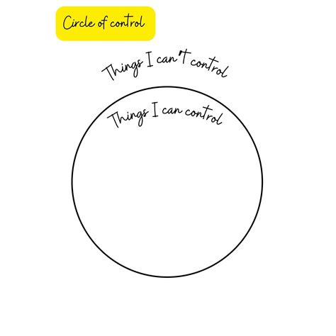 Circle of control worksheet | children wellbeing support | Circle of