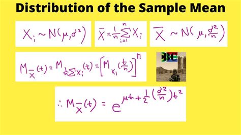 Distribution Of Sample Mean Of Normal Distribution And MGF YouTube