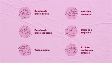 ElfaPlay Outubro Rosa o autoexame na prevenção ao câncer de mama