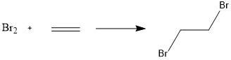 What Changes In Color Occur When Bromine Reacts With An Alke Quizlet