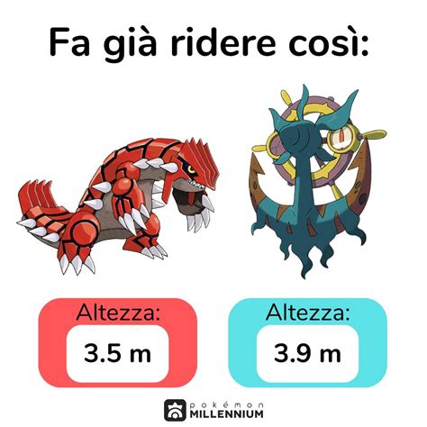 Groudon Evolution Chart