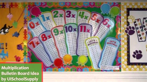 Multiplication Table Bulletin Board