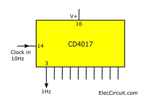 CD4017 datasheet & Pinout and working explained | Simple electronics ...