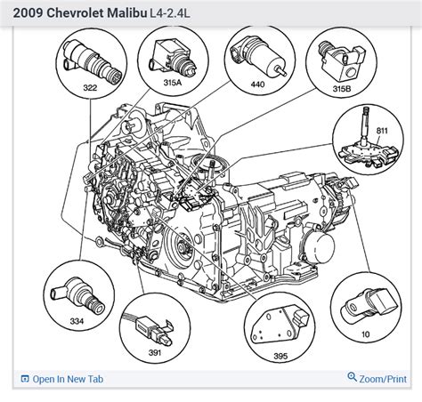 Vehicle Speed Sensor And Input Shaft Speed Sensor Location Please