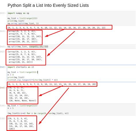 Geospatial Solutions Expert Python Split List Into Sub Lists Based On