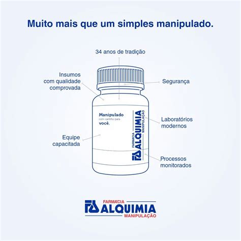 Ácido Bórico 600mg Alquimia 15 óvulos