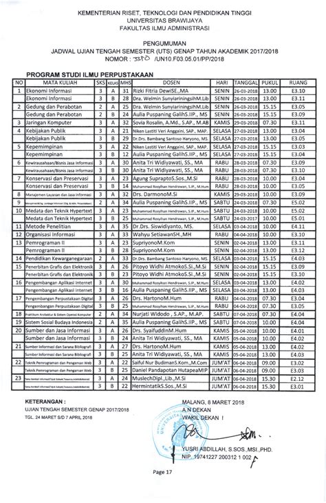 Jadwal Ujian Tengah Semester UTS Genap T A 2017 2018 Program Studi