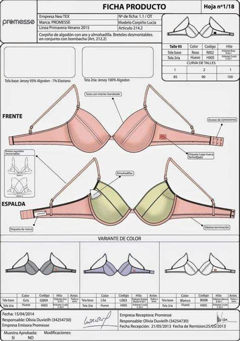 Pin De Monica Crespo Em Dise O De Modas Padr O De Suti Tutorial De