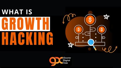 What Is Growth Hacking Data Driven Marketing Growth Hacking