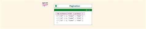 Pagination In MongoDB Scaler Topics