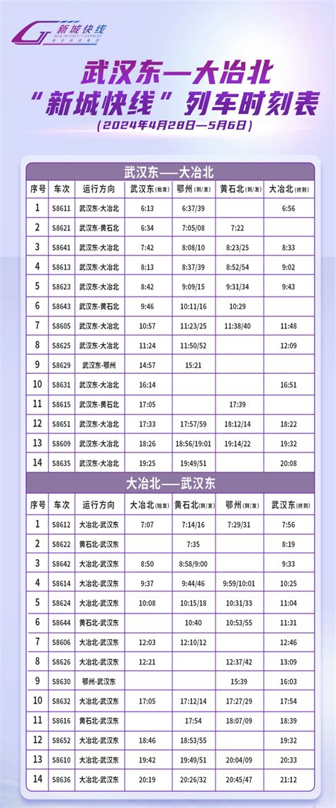 武鄂黄黄都市圈城铁上新，一天最多开行50列！新城列车青年