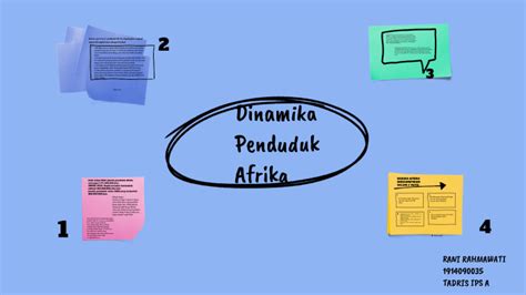 Dinamika Penduduk Afrika By Rani Rahmawati On Prezi