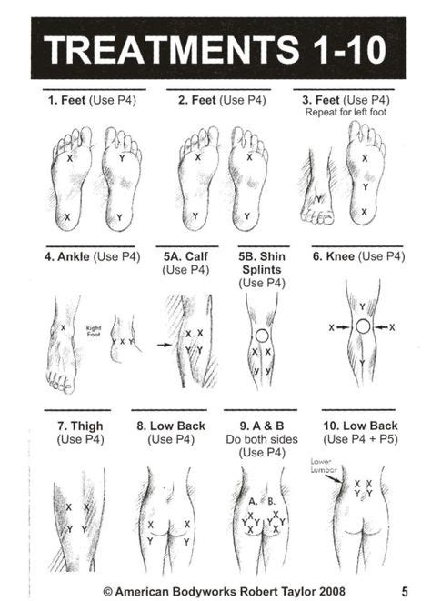 8 Tens Unit Ideas Ten Unit Tens Unit Placement Ten