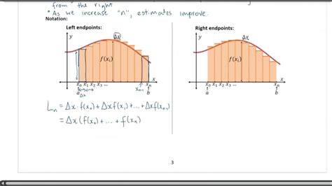 Calculus 12 Lesson 5 1 Riemann Sums And Estimating The Area Under A Curve Youtube