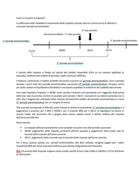 Imposte Come si versano le imposte La differenza nelle modalità di