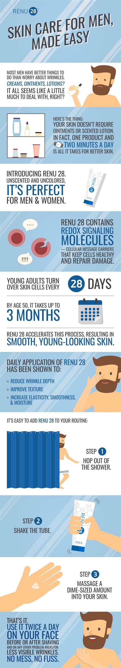 What Are The Easy Skin Care Tips For Men? -Infographic | Men's Health 5Ws