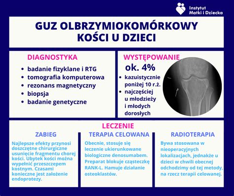 Guz Olbrzymiokom Rkowy Ko Ci Instytut Matki I Dziecka