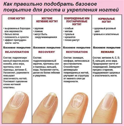 Как растут ногти на руках, причины медленного и неправильного роста ...