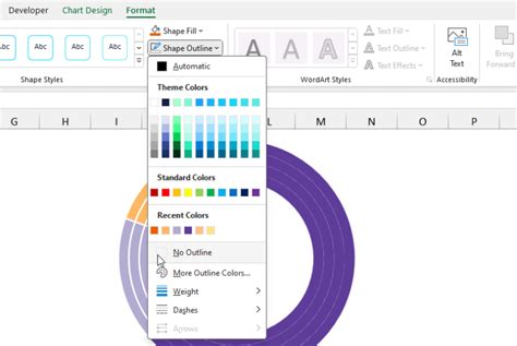 How To Create A Multi Layer Doughnut Chart In Excel Excelkid