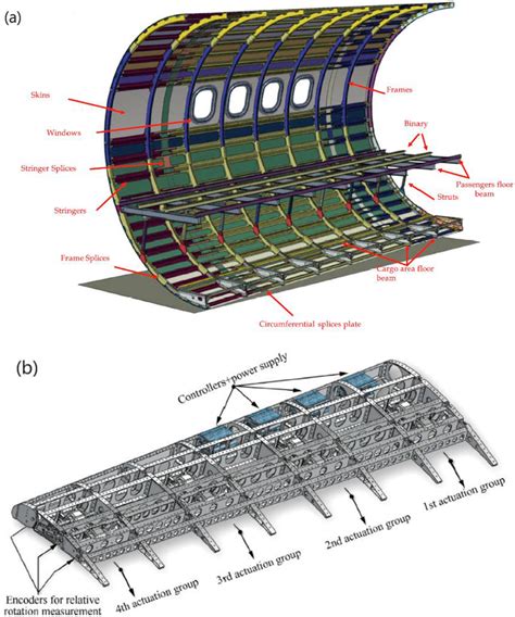 Aircraft Frame Construction Infoupdate Org