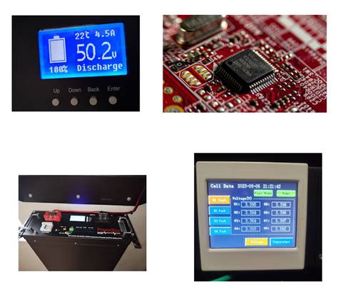 PowerMan Product Range