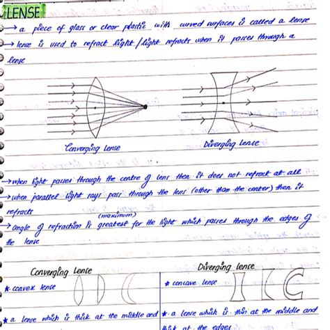 O Level Physics Detailed Topical Notes Teacheron