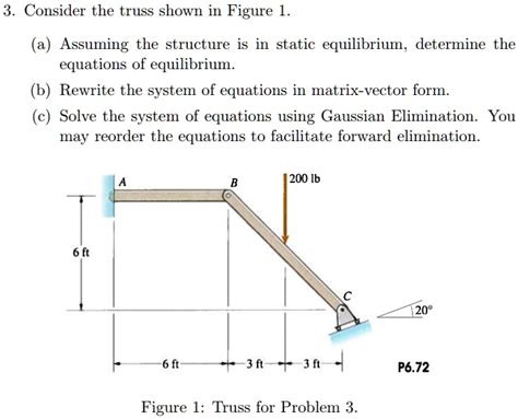 3 Consider The Truss Shown In Figure 1 A Assuming The Structure Is In Static Equilibrium