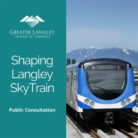 Surrey-Langley SkyTrain Project - Public Engagement - Blog