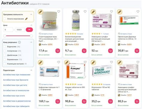 Apteka24: отзывы об онлайн-аптеке, контакты, реквизиты, обзор - Это развод?
