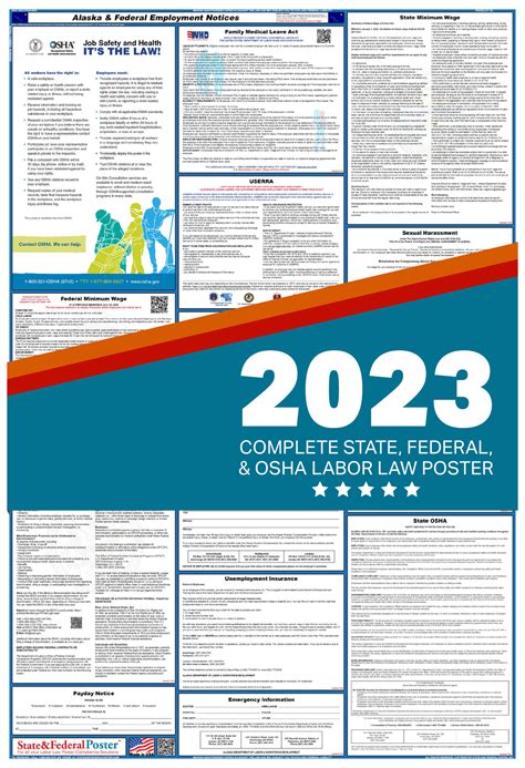 2023 State and Federal Posters