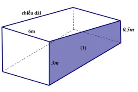 Một Hồ Bơi Có Dạng Là Một Lăng Trụ đứng Tứ Giác Với đáy Là Hình Thang