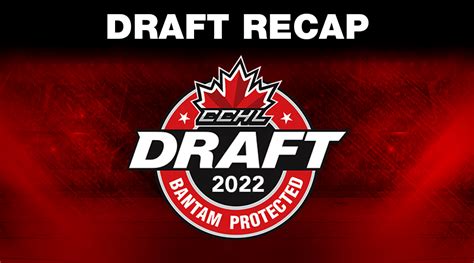 Release | CCHL Bantam Protected Draft Full Results | CCHL- Central ...