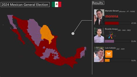 Six more years! - 2024 Mexican General Election | Part 2 : r ...