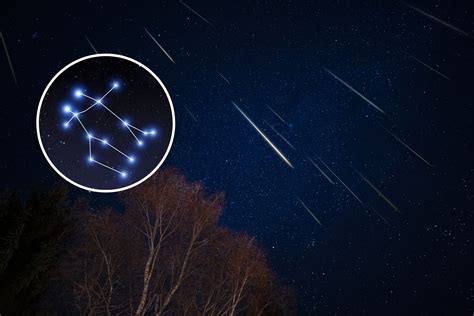 How To See The Geminids Meteor Shower Peak Tonight Newsweek