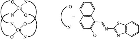 Suggested Structure Of The Cu Ii Complex Download Scientific Diagram