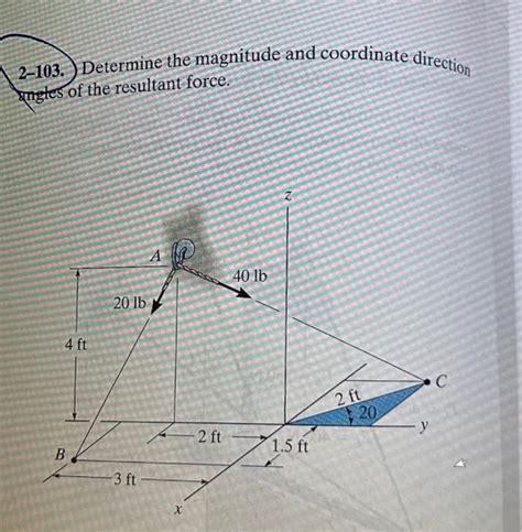 Solved Determine The Magnitude And Coordinate Dire