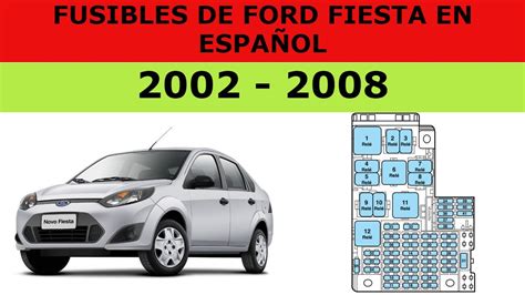 Diagrama De Fusibles De Ford Fiesta 2011 Tabla De Especifica