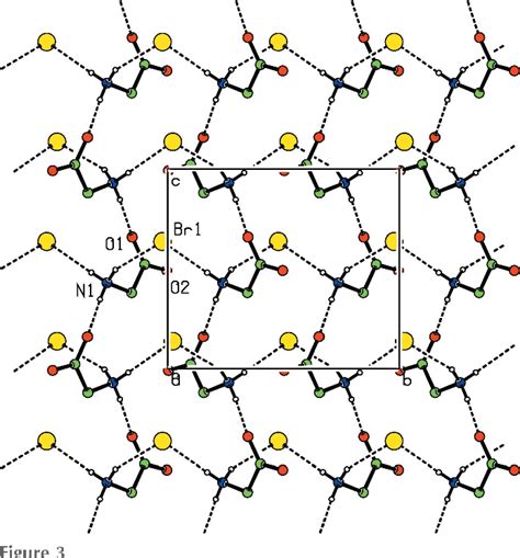 Table 1 from Crystal structure of catena poly triaquastrontium di μ2