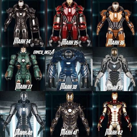 All Iron Man Suits Names