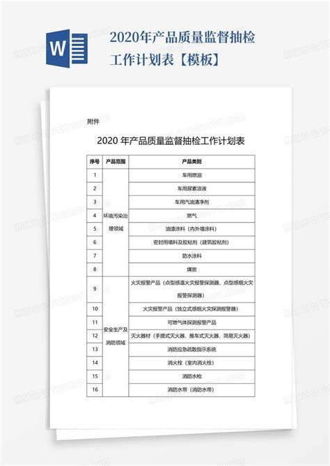 2020年产品质量监督抽检工作计划表【】 Word模板下载编号lyjvvbmy熊猫办公